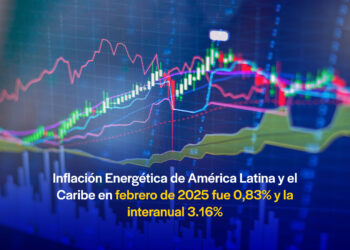 Persiste alza en el precio de la energía en América Latina y el Caribe